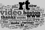 Floating Twitter and Fleeting Tweets: The Illusions of Technology Floating Twitter and Fleeting Tweets: The Illusions of Technology