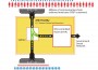 NSA spying diagram3d_color