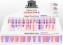 Supreme-Court-con-dominance Supreme-Court-con-dominance