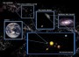 OurPlaceInTheUniverse-447x336 OurPlaceInTheUniverse-447x336